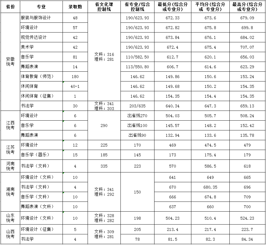 QQ图片20181019155411.png