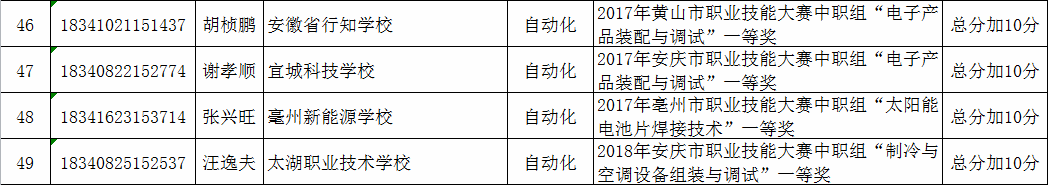 QQ图片20181019152050.png