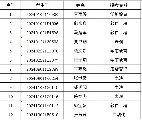 QQ图片20200526191833.png QQ图片20200526191833.png