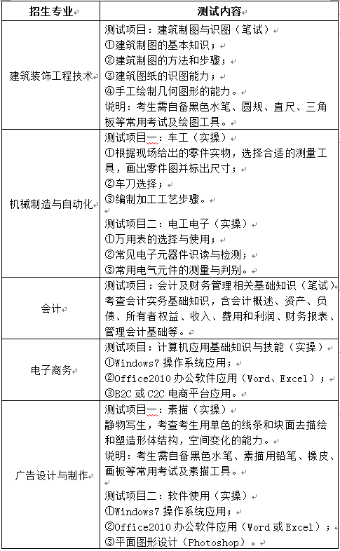 QQ图片20200513144713.png QQ图片20200513144713.png